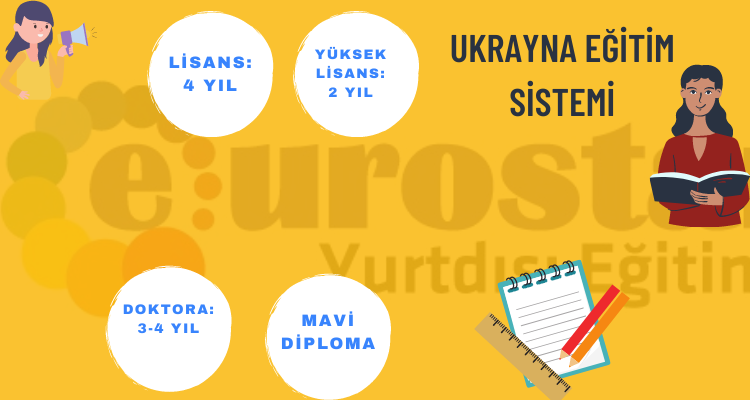 ukraynada-üniversite-okumak- (2)